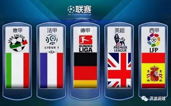 赛季的曼城